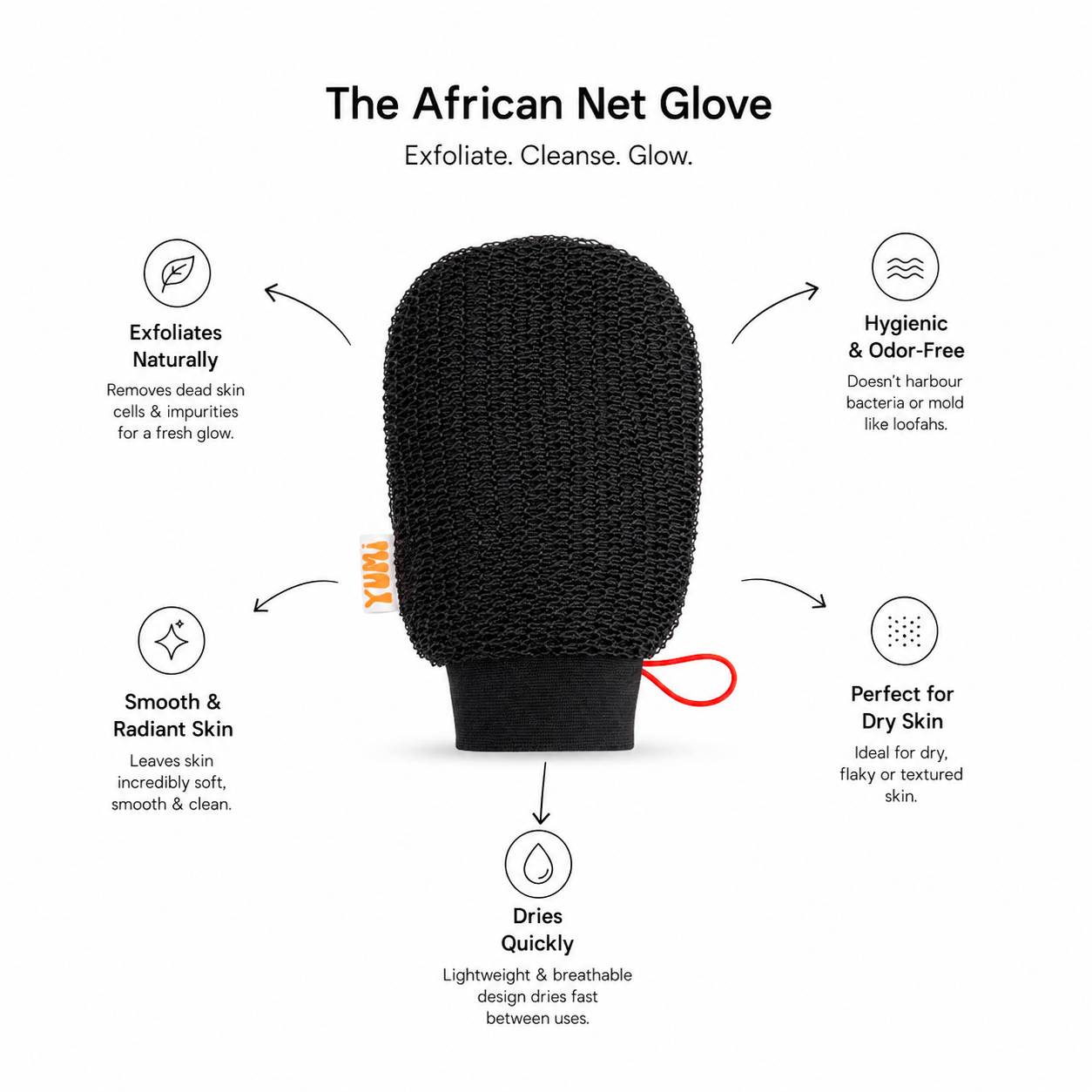 YUMI Glove & Body Sponge Duo - COMING SOON